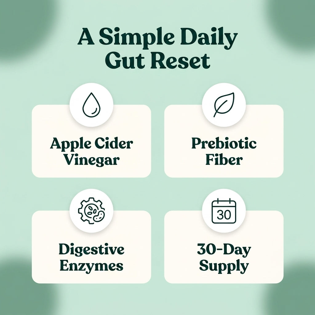 Gutwell Daily Reset — Apple Cider Vinegar + Prebiotic Fiber Capsules